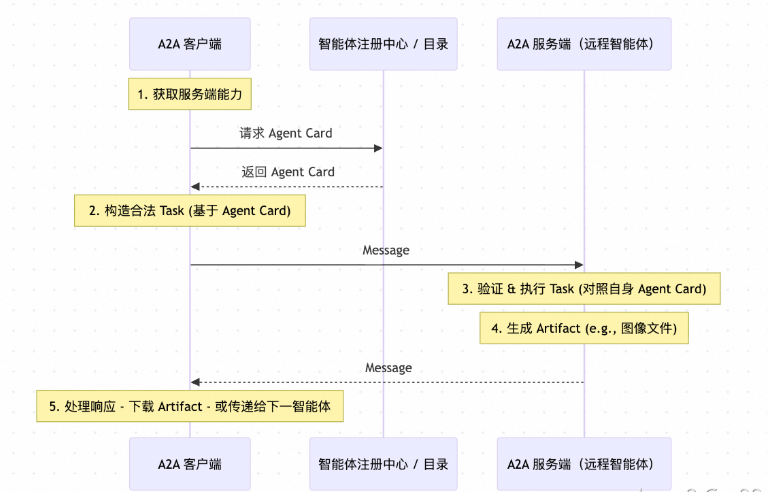 image-20260421225706151